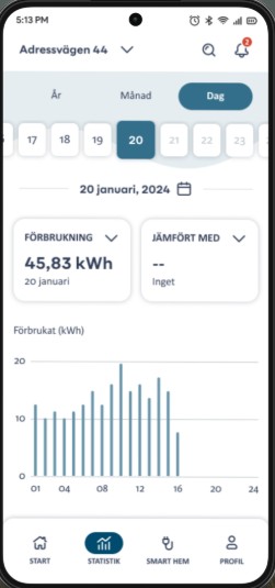 Bixia app skärmbild 2