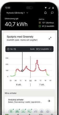 Greenely app skärmbild 4