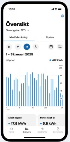 Vattenfall app skärmbild 3