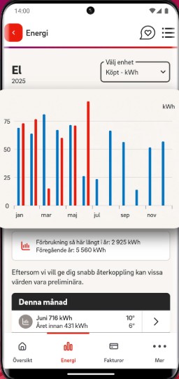 Eon app skärmbild 3