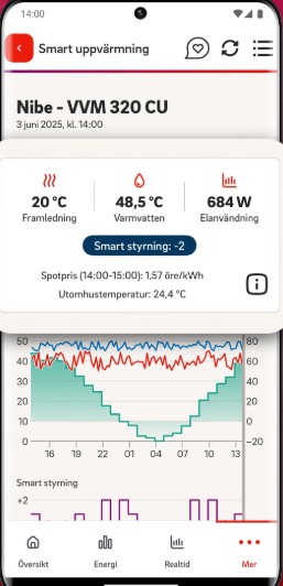 Eon app skärmbild 1