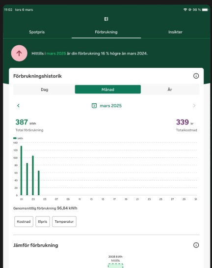 Fortum app skärmbild 3